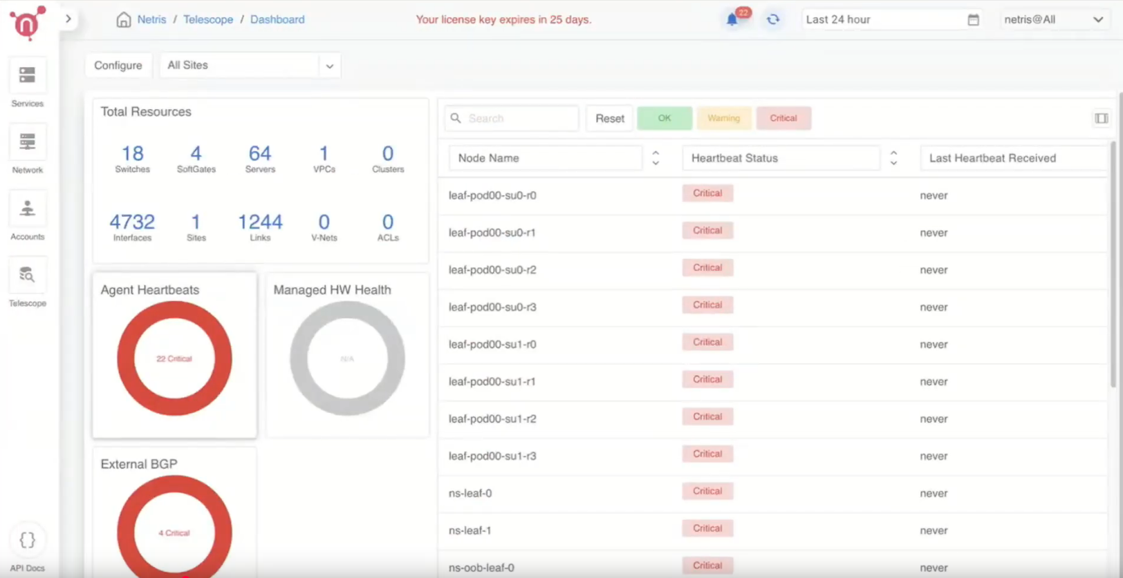 Multi-Tenancy & Network Automation for AI Infrastructure Operators Demonstrated with Netris