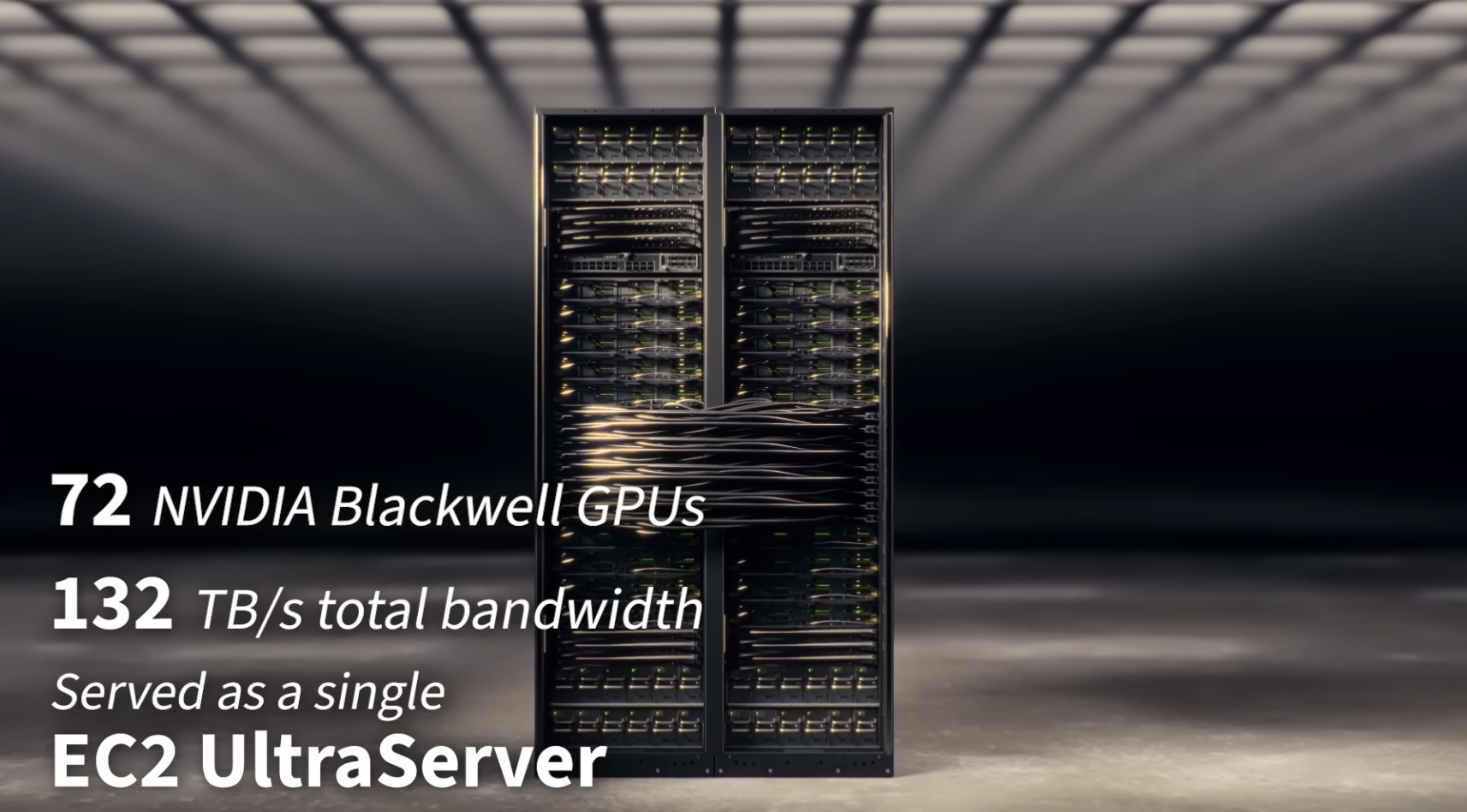 AWS UltraServer rack configuration