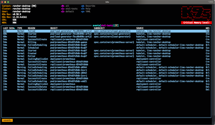 The Complete K9s Cheatsheet: Master Kubernetes Terminal UI